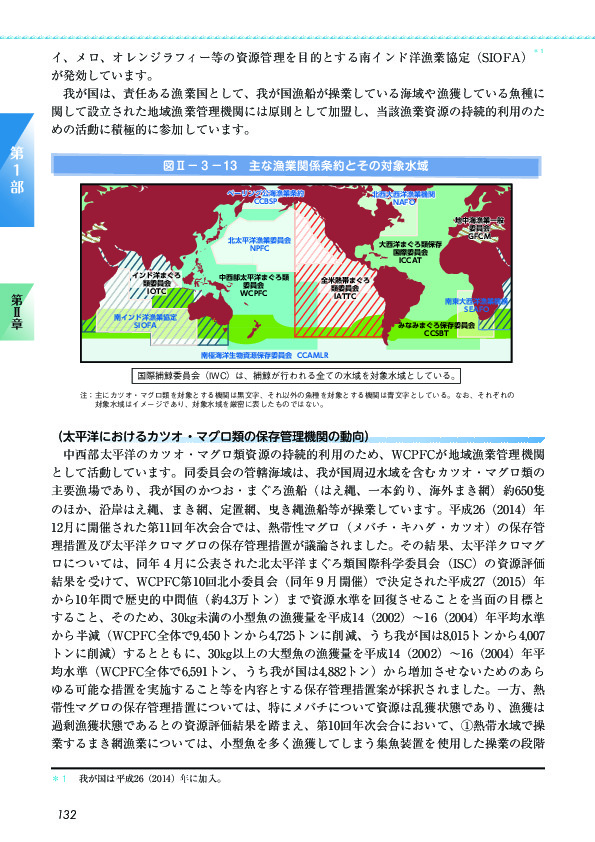 図II-3-13 主な漁業関係条約とその対象水域