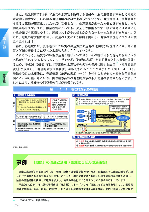 図II-4-1 地理的表示法の概要