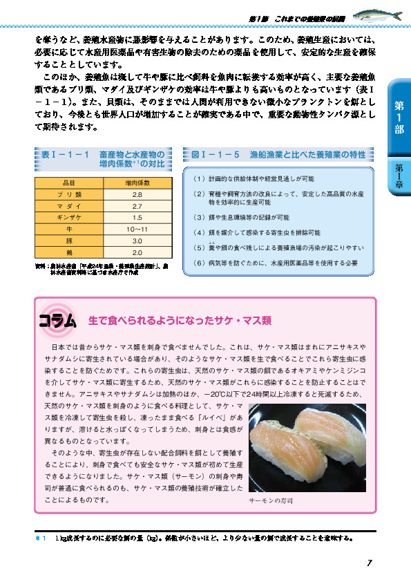 図I-1-5 漁船漁業と比べた養殖業の特性