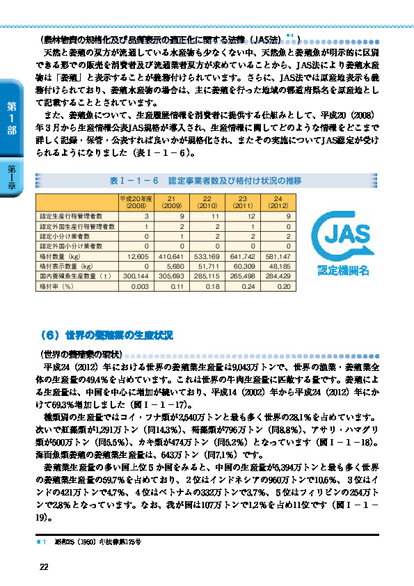 表I-1-6 認定事業者数及び格付け状況の推移