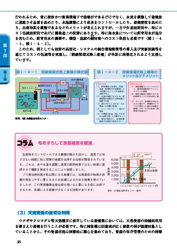 図I-4-2 閉鎖循環式陸上養殖のメリット及びデメリット