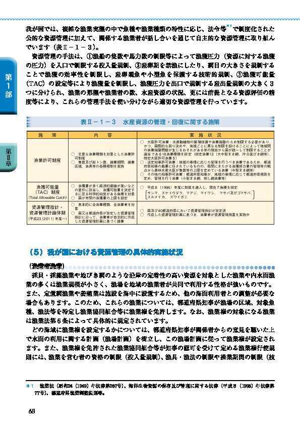 表II-1-3 水産資源の管理・回復に関する施策