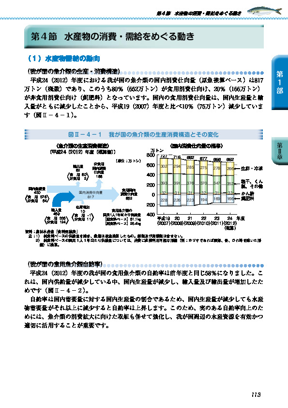 図II-4-1 我が国の魚介類の生産消費構造とその変化