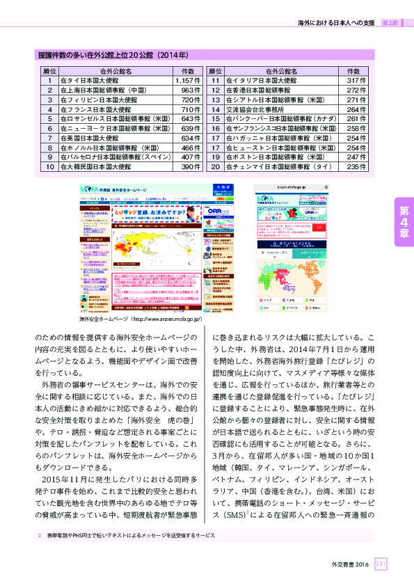 援護件数の多い在外公館上位20公館（2014年）