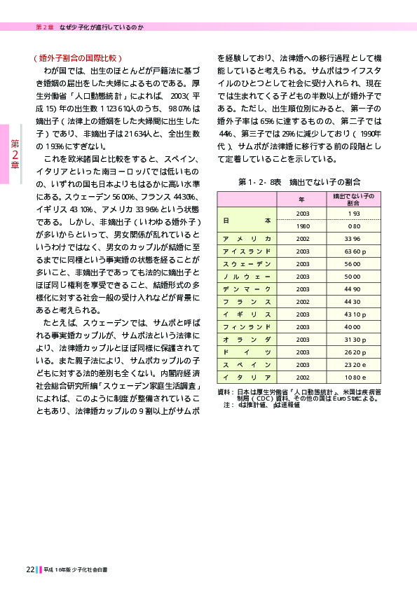 第1‐2‐8表　嫡出でない子の割合