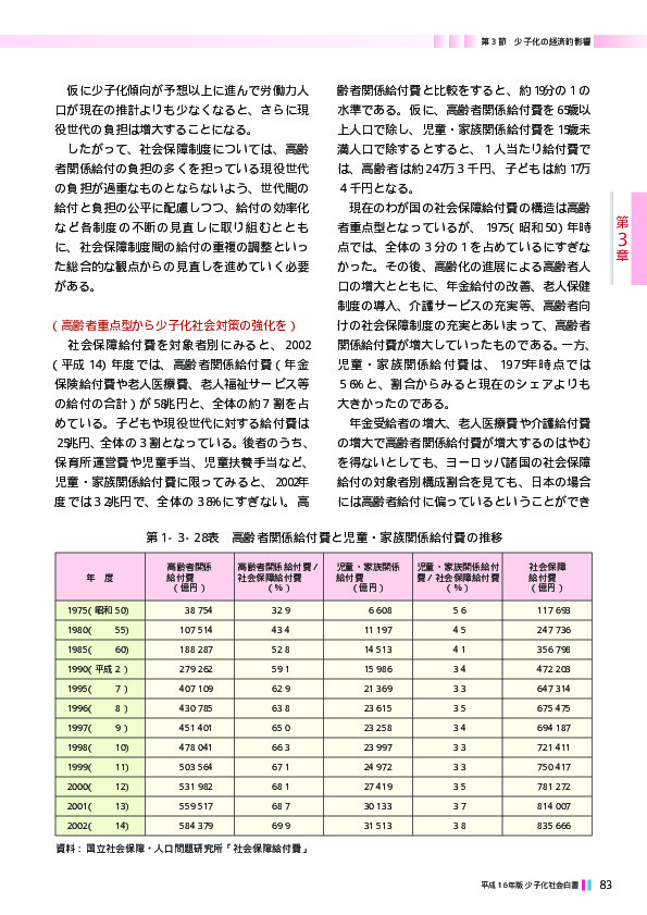 第1‐3‐28表　高齢者関係給付費と児童・家族関係給付費の推移