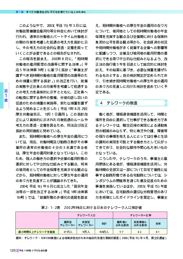 第2‐1‐2表　2002年時点における日本のテレワーク人口推計値