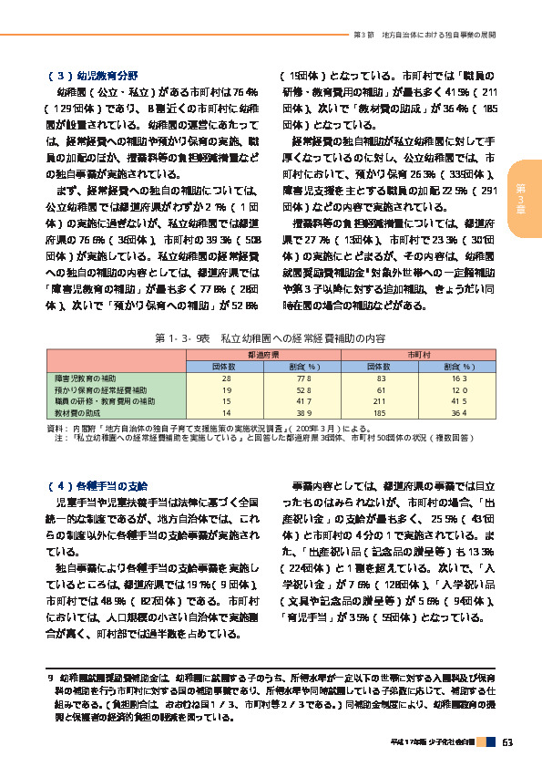 第1‐3‐9表　私立幼稚園への経常経費補助の内容