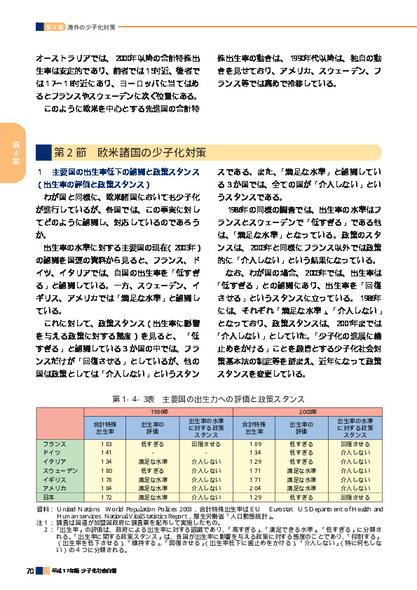 第1‐4‐3表　主要国の出生力への評価と政策スタンス