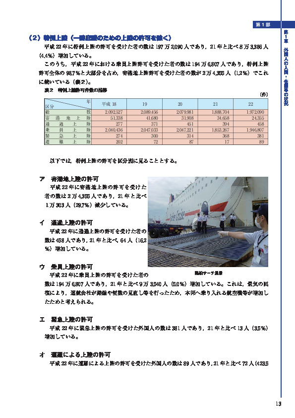 表２　特例上陸許可件数の推移