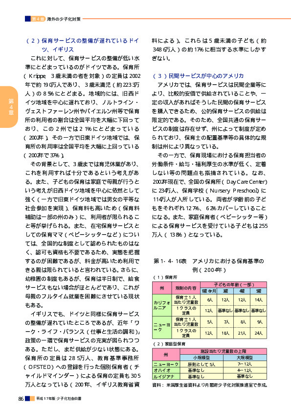 第1‐4‐16表　アメリカにおける保育基準の例（2004年）
