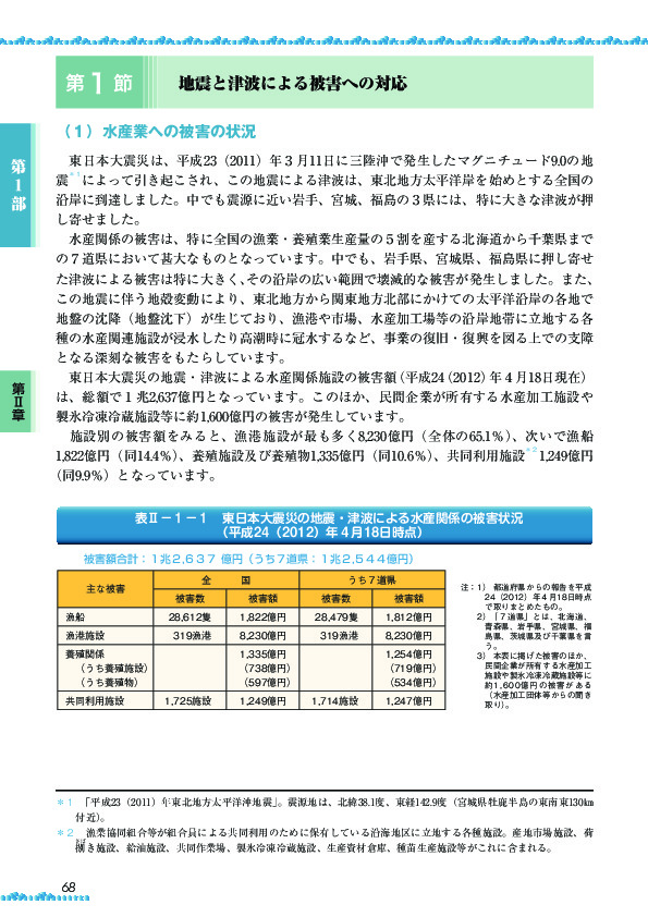 表II-1-1 東日本大震災の地震・津波による水産関係の被害状況(平成24(2012)年4月18日時点)