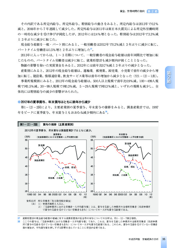 第1-(2)-2図 賞与の推移(主要産業別)