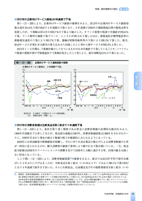 第1-(3)-3図 企業向けサービス価格指数の推移