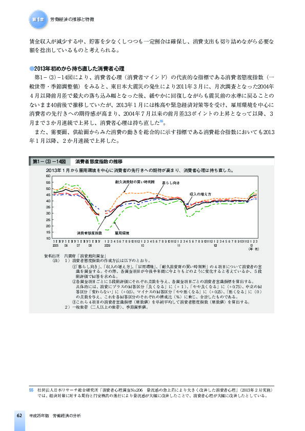 第1-(3)-14図 消費者態度指数の推移