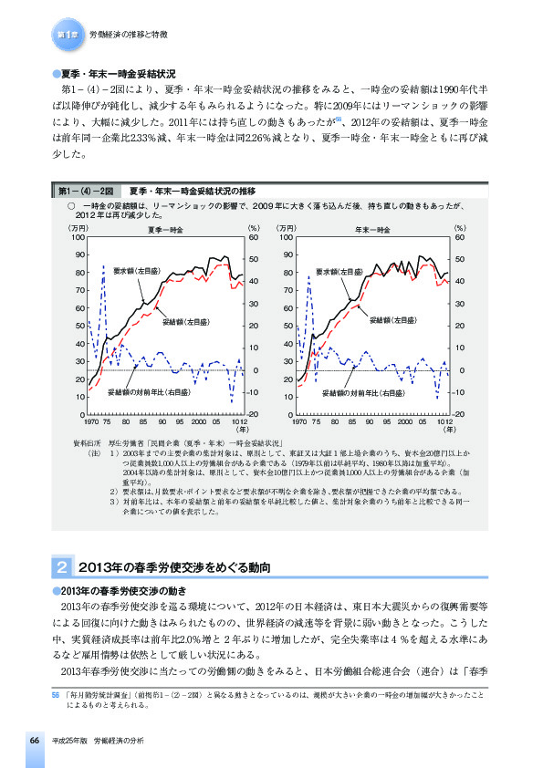 第1-(4)-2図 夏季・年末一時金妥結状況の推移