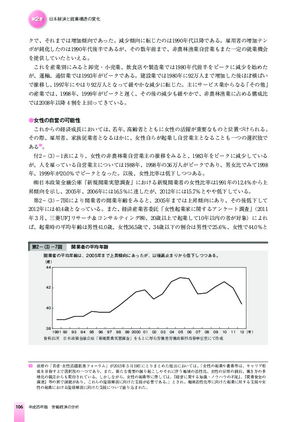 第2-(3)-7図 開業者の平均年齢