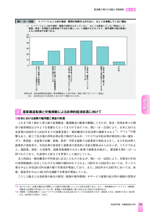 第2-(4)-20図 イノベーション人材の育成・開発の効果が上がらない、もしくは実施していない理由