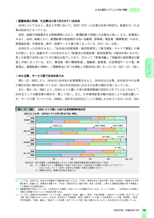 第3-(2)-8図 出向により入職した者の企業規模間移動状況