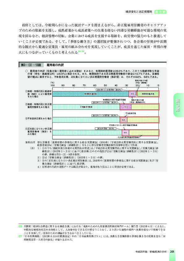 第3-(3)-13図 雇用者の内訳