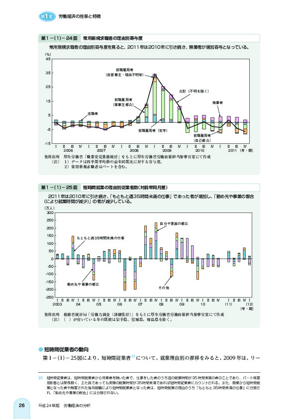 第 1 -(1)- 24 図 常用新規求職者の理由別寄与度