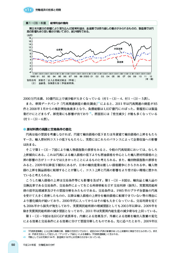 第 1 -(3)- 6 図 経常利益の動向