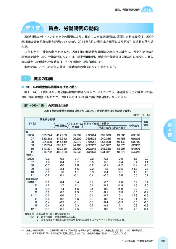 第 1 -(4)- 1 表 内訳別賃金の推移