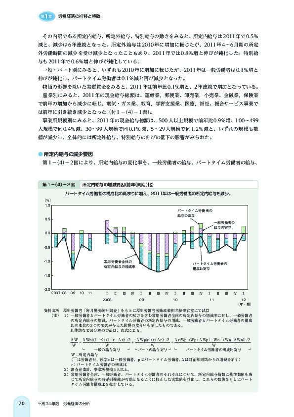 第 1 -(4)- 2 図 所定内給与の増減要因(前年(同期)比)