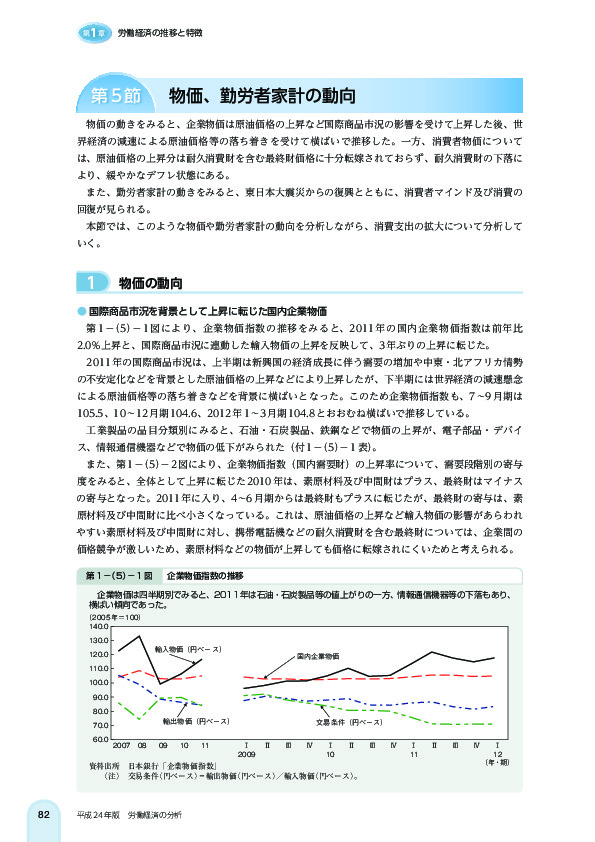 第 1 -(5)- 1 図 企業物価指数の推移