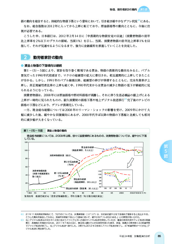 第 1 -(5)- 5 図 賃金と物価の動向