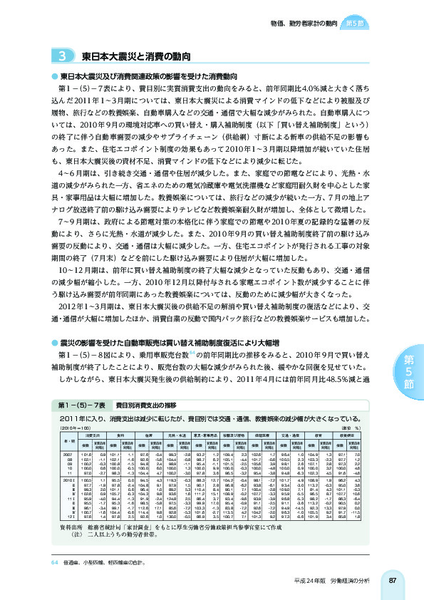 第 1 -(5)- 7 表 費目別消費支出の推移