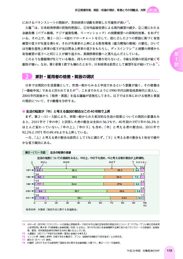 第 2 -(1)- 5 図 生活の程度の変遷