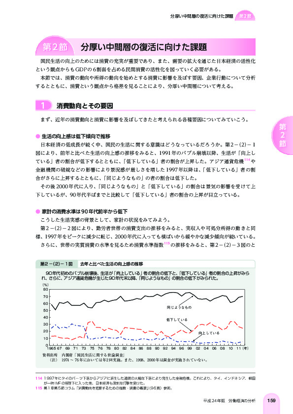 第 2 -(2)- 1 図 去年と比べた生活の向上感の推移