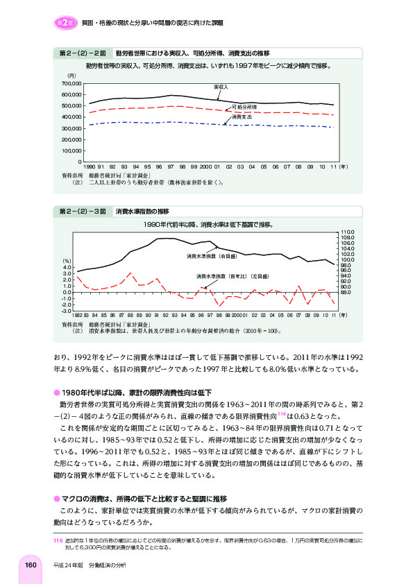 第 2 -(2)- 2 図 勤労者世帯における実収入、可処分所得、消費支出の推移