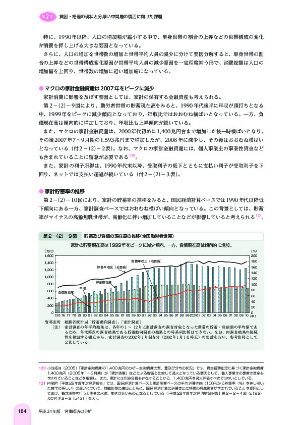 第 2 -(2)- 9 図 貯蓄及び負債の現在高の推移(全国勤労者世帯)