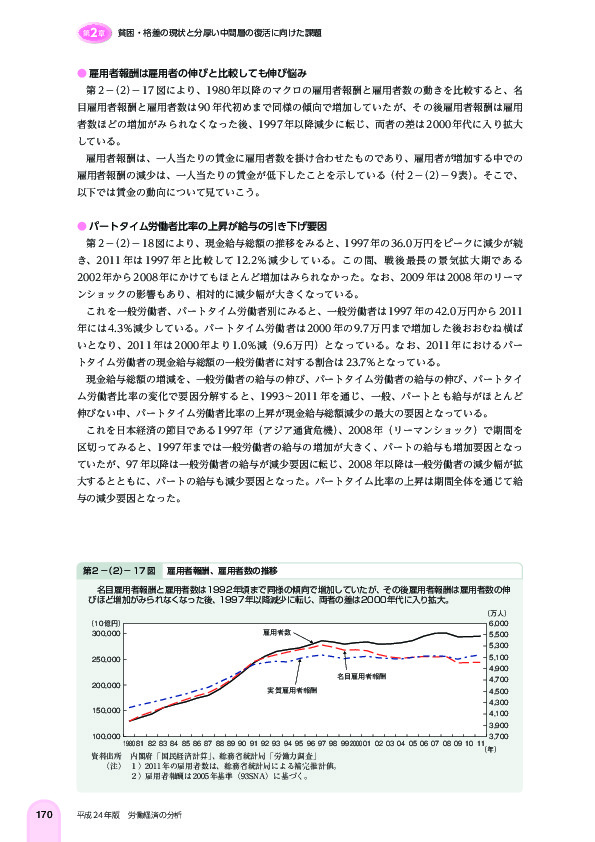 第 2 -(2)- 17 図 雇用者報酬、雇用者数の推移