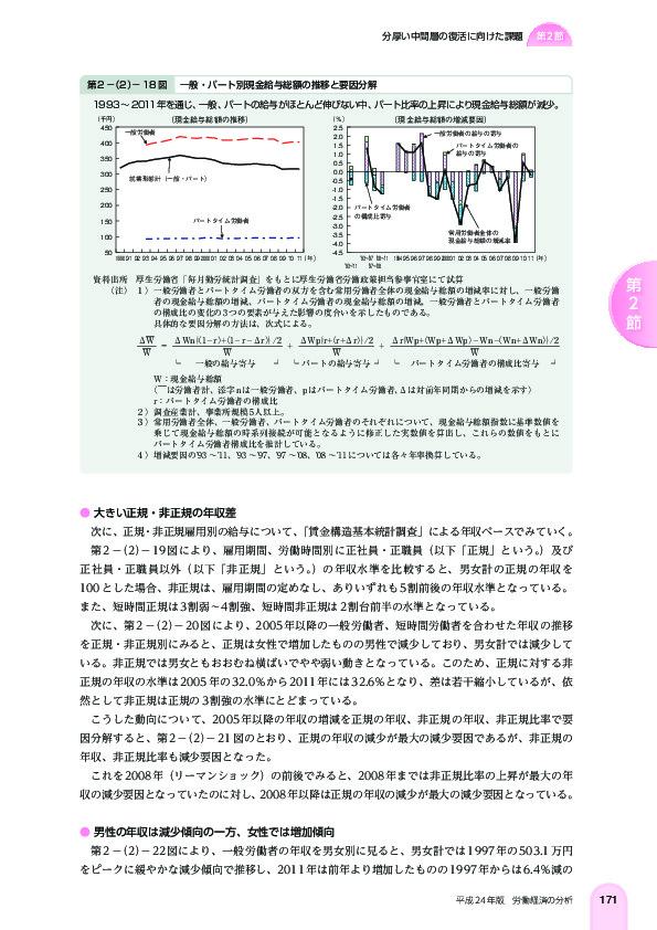 第 2 -(2)- 18 図 一般・パート別現金給与総額の推移と要因分解