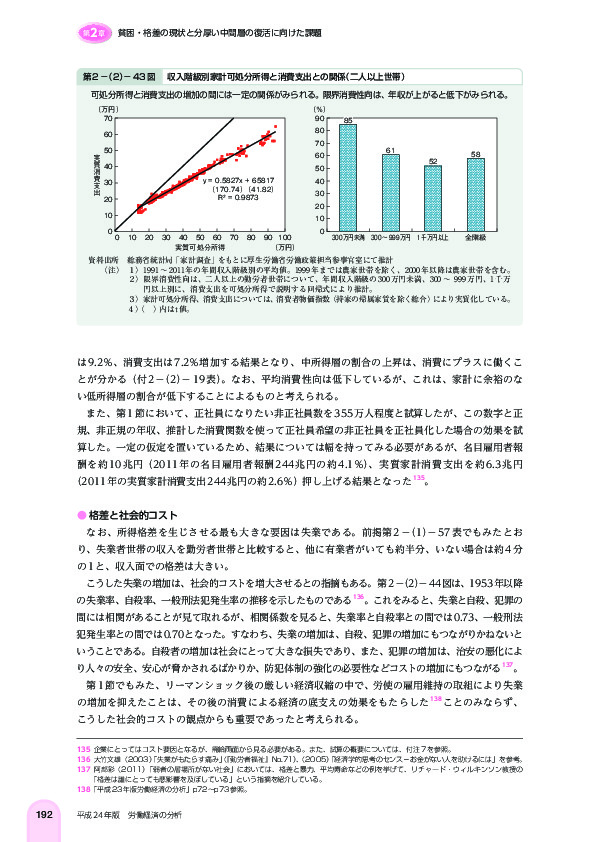 第 2 -(2)- 43 図 収入階級別家計可処分所得と消費支出との関係(二人以上世帯)