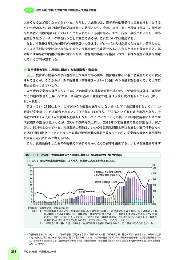 第 3 -(1)- 25 図 大学卒業者のうち就職も進学もしない者の数及び割合の推移