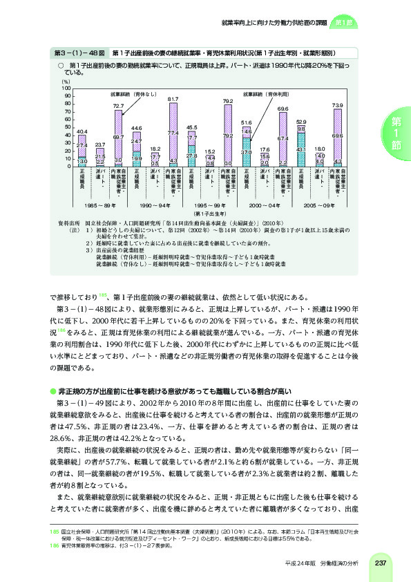 第 3 -(1)- 48 図 第 1 子出産前後の妻の継続就業率・育児休業利用状況(第 1 子出生年別・就業形態別)