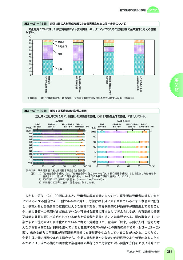 第 3 -(2)- 18 図 非正社員の人材育成方策にかかる実施主体となるべき者について