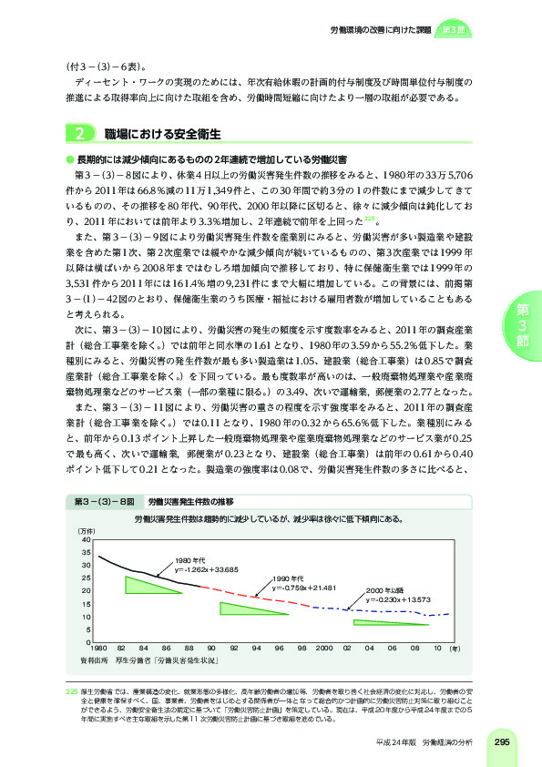 第 3 -(3)- 8 図 労働災害発生件数の推移