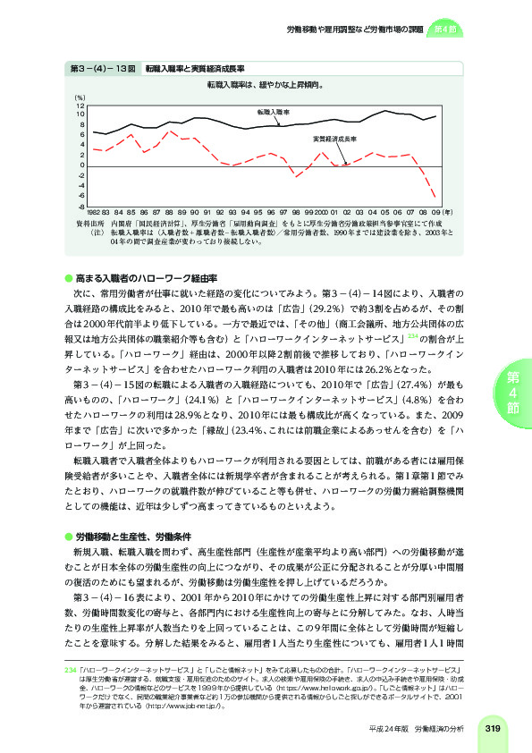 第 3 -(4)- 13 図 転職入職率と実質経済成長率