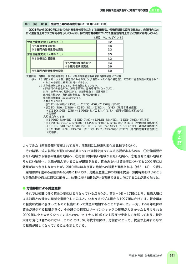 第 3 -(4)- 16 表 生産性上昇の寄与度分解(2001 年~2010 年)