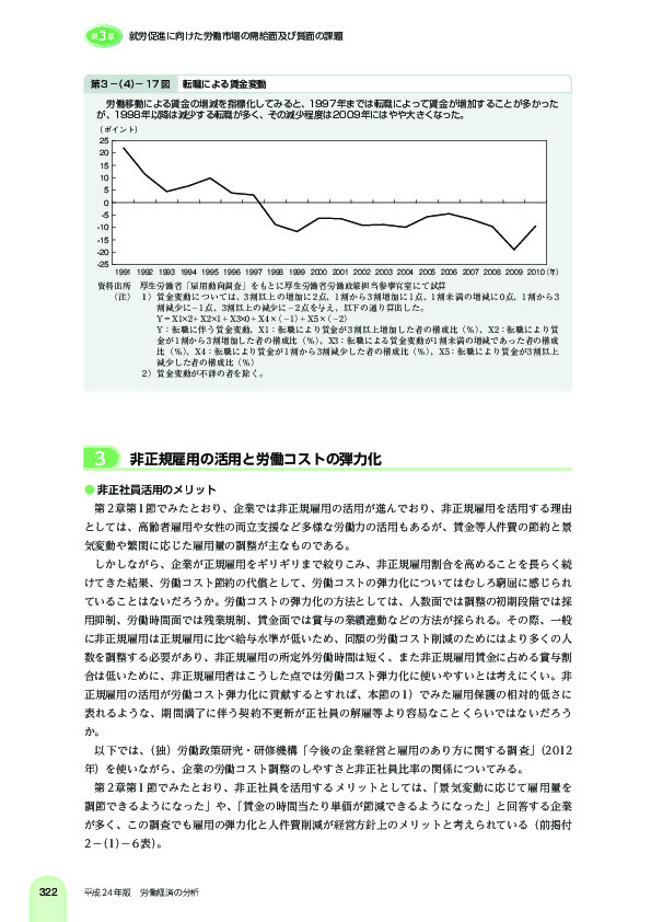 第 3 -(4)- 17 図 転職による賃金変動