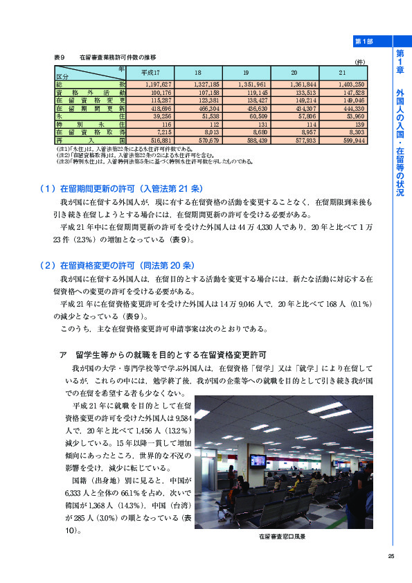 表９	 在留審査業務許可件数の推移