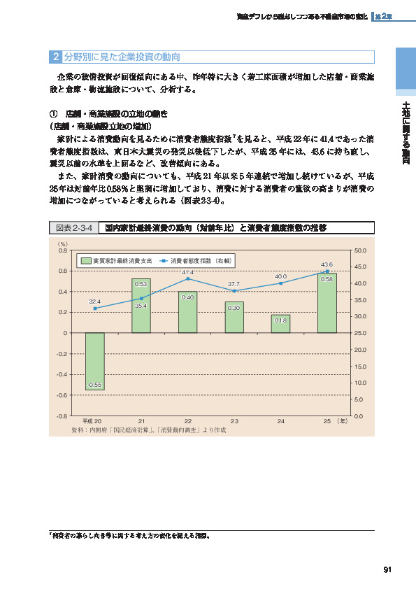 図表2-3-4 国内家計最終消費の動向（対前年比）と消費者態度指数の推移