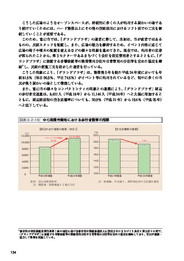 図表3-２-16 中心商業市街地における歩行者数等の推移