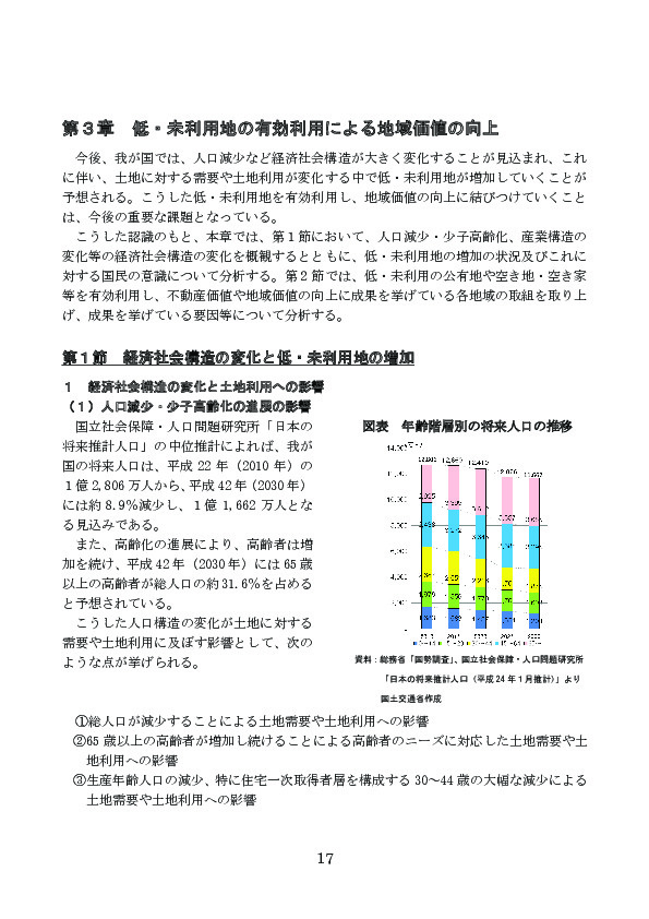 図表 年齢階層別の将来人口の推移