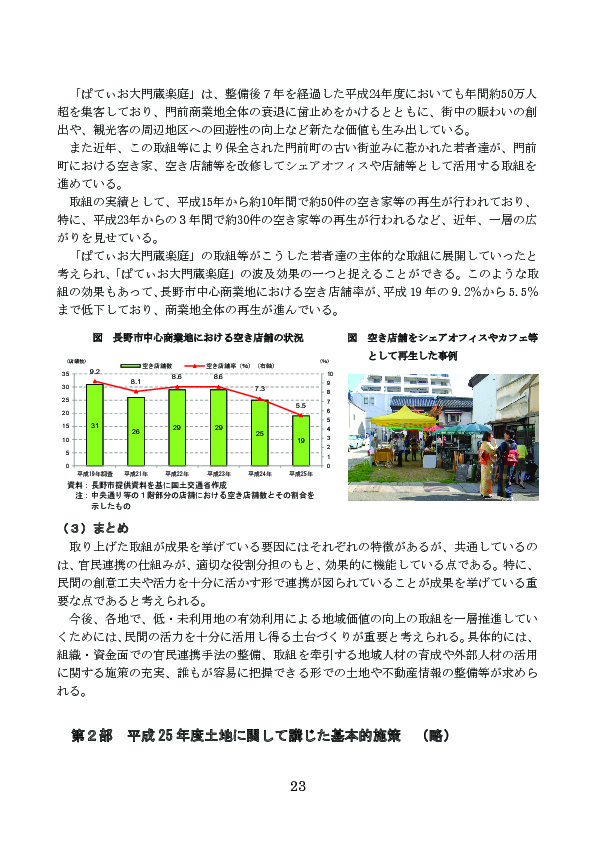 図 長野市中心商業地における空き店舗の状況